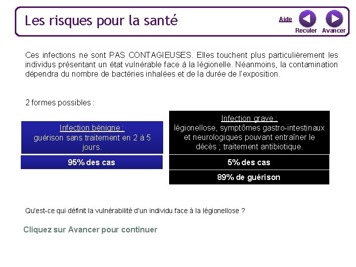 Les risques pour la santé Aide Reculer Avancer Ces infections ne sont PAS CONTAGIEUSES.