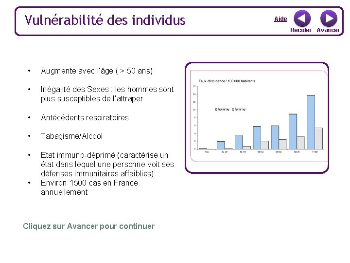 Vulnérabilité des individus • Augmente avec l’âge ( > 50 ans) • Inégalité des