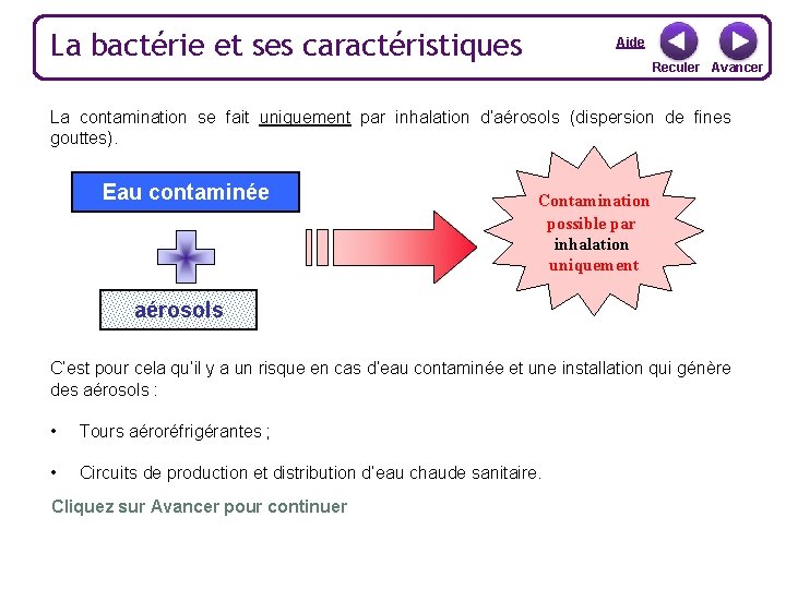 La bactérie et ses caractéristiques Aide Reculer Avancer La contamination se fait uniquement par