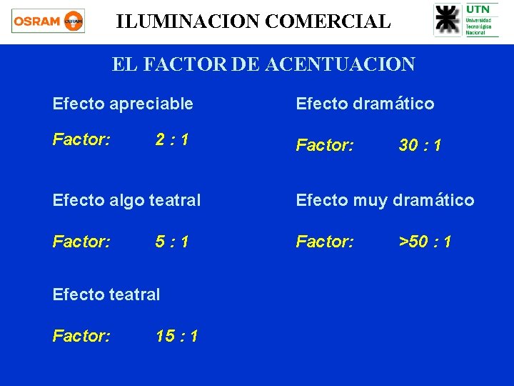 ILUMINACION COMERCIAL EL FACTOR DE ACENTUACION Efecto apreciable Efecto dramático Factor: 2: 1 30