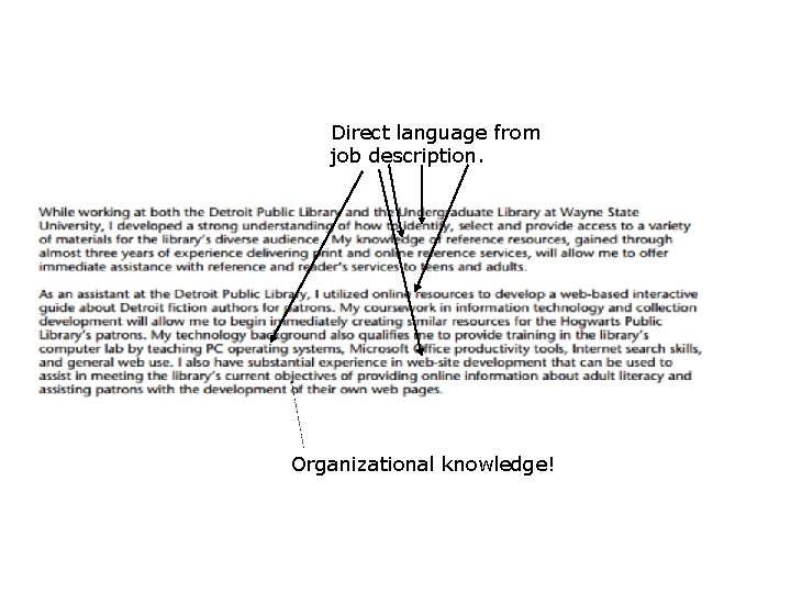 Direct language from job description. Organizational knowledge! 