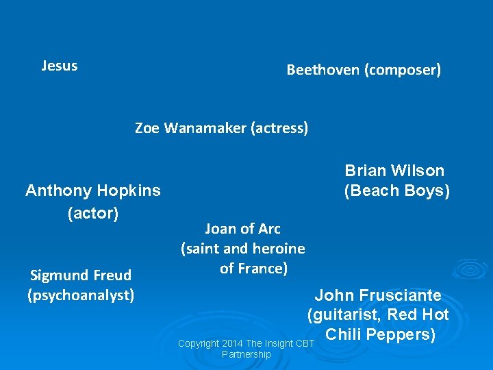 Jesus Beethoven (composer) Zoe Wanamaker (actress) Anthony Hopkins (actor) Sigmund Freud (psychoanalyst) Brian Wilson