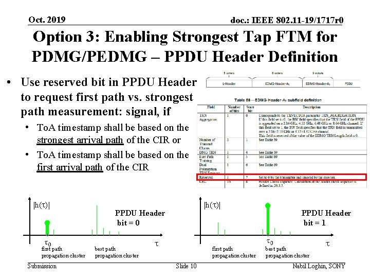 Oct. 2019 doc. : IEEE 802. 11 -19/1717 r 0 Option 3: Enabling Strongest