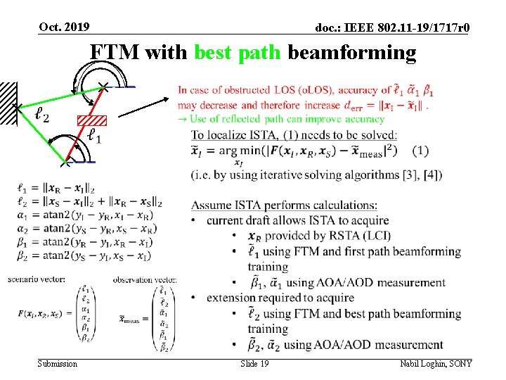 Oct. 2019 doc. : IEEE 802. 11 -19/1717 r 0 FTM with best path