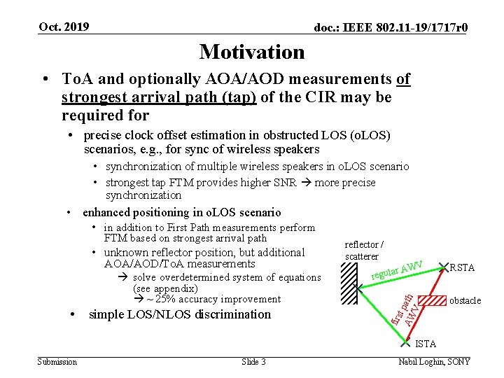 Oct. 2019 doc. : IEEE 802. 11 -19/1717 r 0 Motivation • To. A