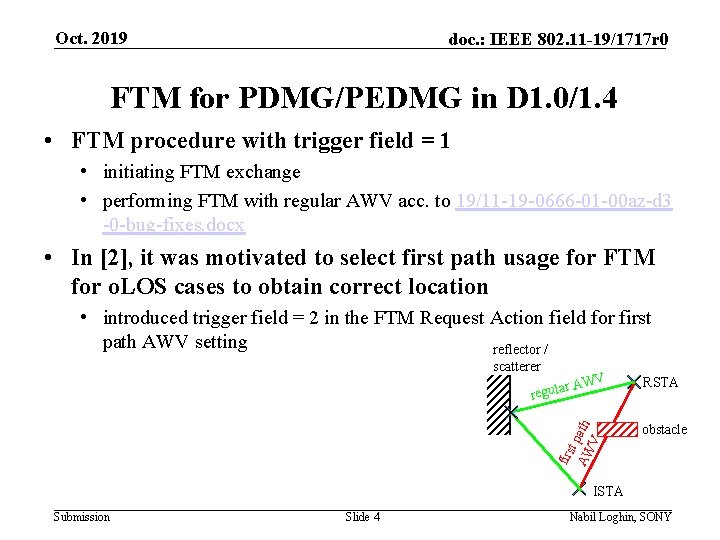 Oct. 2019 doc. : IEEE 802. 11 -19/1717 r 0 FTM for PDMG/PEDMG in