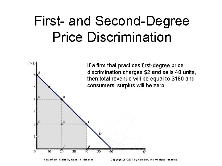 First- and Second-Degree Price Discrimination If a firm that practices first-degree price discrimination charges First- and Second-Degree Price Discrimination If a firm that practices first-degree price discrimination charges