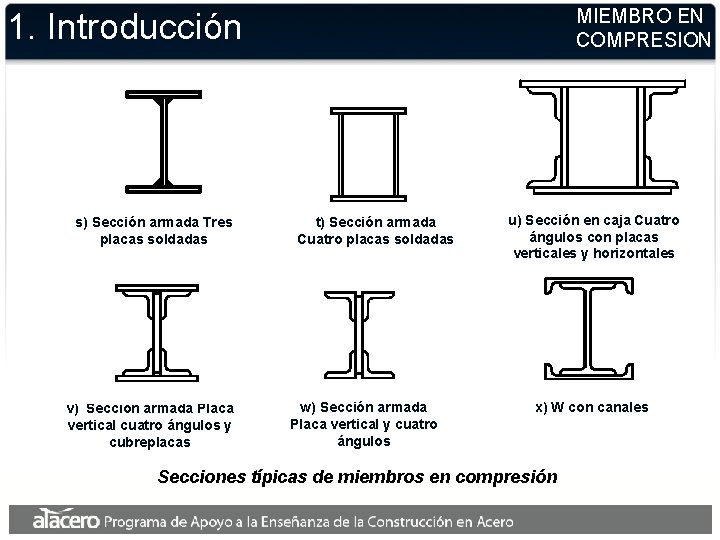 MIEMBRO EN COMPRESION 1. Introducción s) Sección armada Tres placas soldadas v) Sección armada MIEMBRO EN COMPRESION 1. Introducción s) Sección armada Tres placas soldadas v) Sección armada