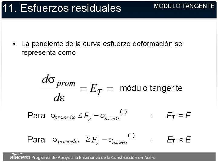 11. Esfuerzos residuales MODULO TANGENTE • La pendiente de la curva esfuerzo deformación se