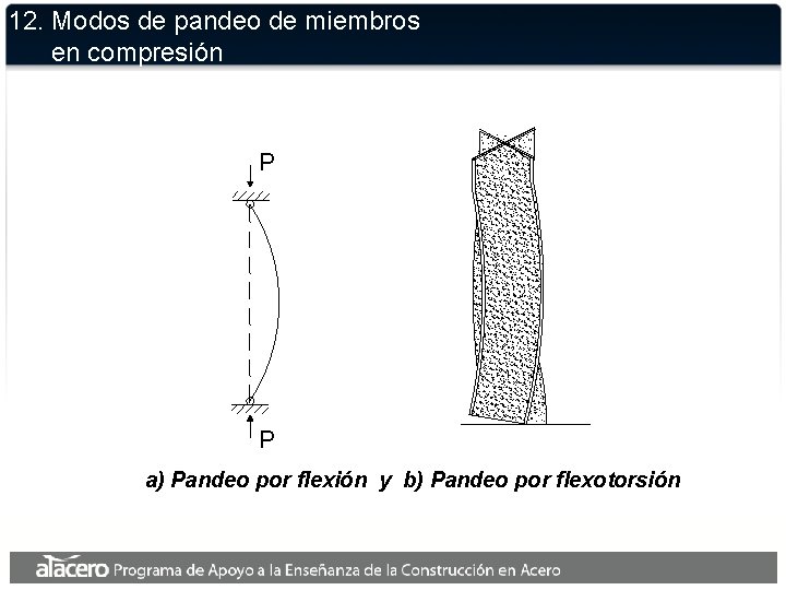 12. Modos de pandeo de miembros en compresión P P a) Pandeo por flexión