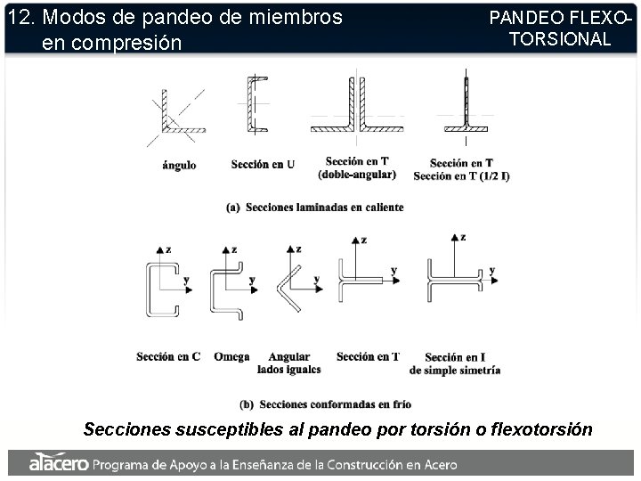 12. Modos de pandeo de miembros en compresión PANDEO FLEXOTORSIONAL Secciones susceptibles al pandeo