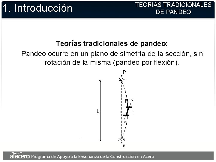 TEORIAS TRADICIONALES DE PANDEO 1. Introducción Teorías tradicionales de pandeo: Pandeo ocurre en un