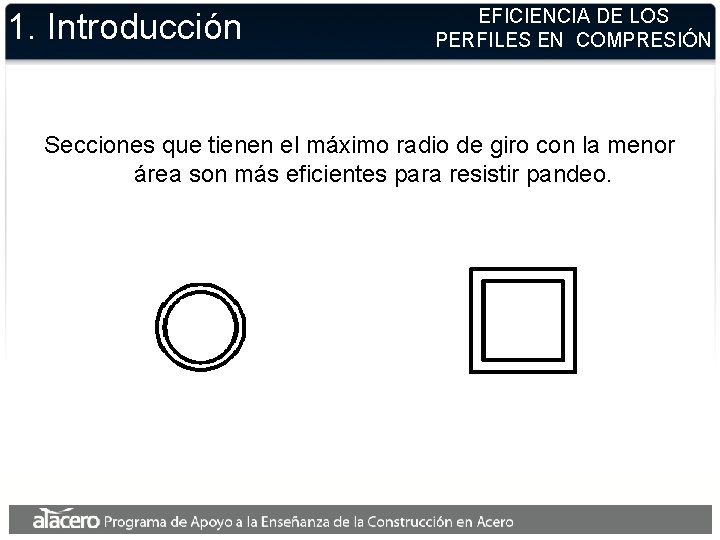 1. Introducción EFICIENCIA DE LOS PERFILES EN COMPRESIÓN Secciones que tienen el máximo radio 1. Introducción EFICIENCIA DE LOS PERFILES EN COMPRESIÓN Secciones que tienen el máximo radio