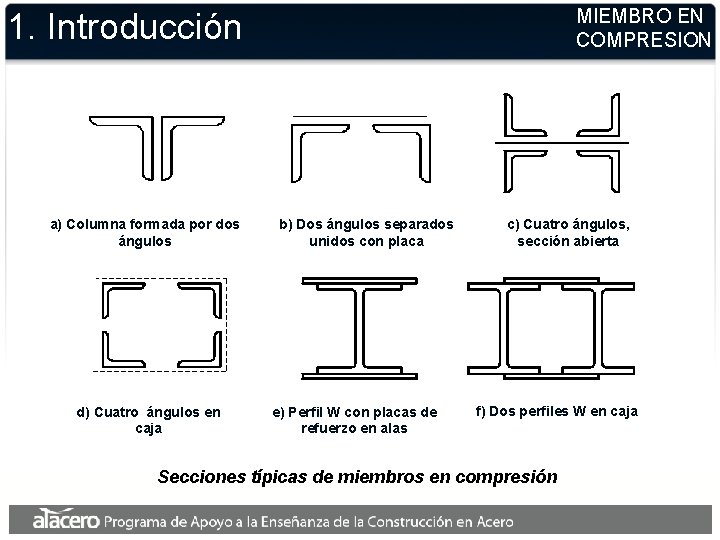 MIEMBRO EN COMPRESION 1. Introducción a) Columna formada por dos ángulos d) Cuatro ángulos MIEMBRO EN COMPRESION 1. Introducción a) Columna formada por dos ángulos d) Cuatro ángulos
