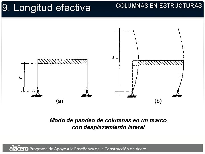 9. Longitud efectiva (a) COLUMNAS EN ESTRUCTURAS (b) Modo de pandeo de columnas en