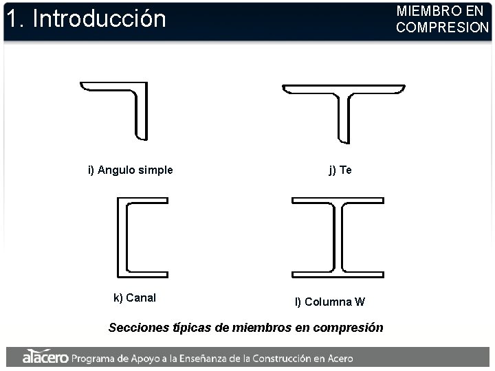 MIEMBRO EN COMPRESION 1. Introducción i) Angulo simple k) Canal j) Te l) Columna