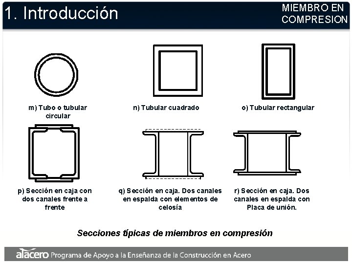 MIEMBRO EN COMPRESION 1. Introducción m) Tubo o tubular circular p) Sección en caja