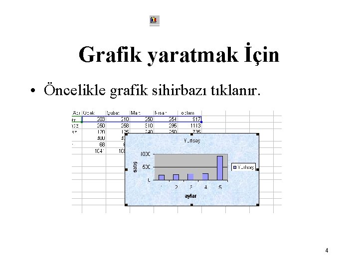 Grafik yaratmak İçin • Öncelikle grafik sihirbazı tıklanır. 4 