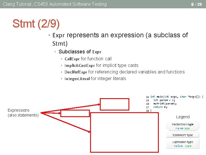 Clang Tutorial, CS 453 Automated Software Testing 9 / 29 Stmt (2/9) • Expr Clang Tutorial, CS 453 Automated Software Testing 9 / 29 Stmt (2/9) • Expr