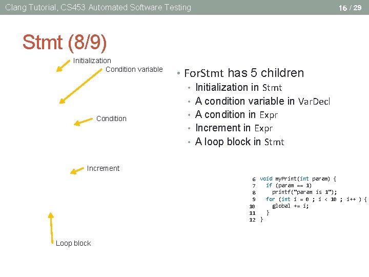 Clang Tutorial, CS 453 Automated Software Testing 15 / 29 Stmt (8/9) Initialization Condition Clang Tutorial, CS 453 Automated Software Testing 15 / 29 Stmt (8/9) Initialization Condition
