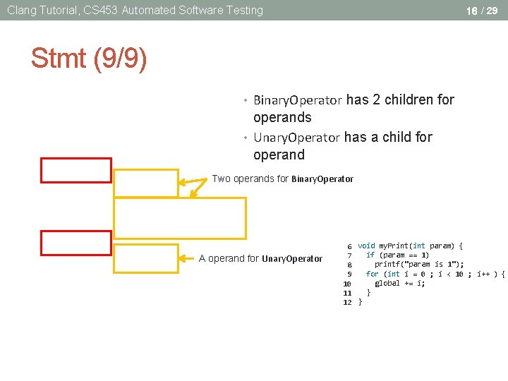 Clang Tutorial, CS 453 Automated Software Testing 16 / 29 Stmt (9/9) • Binary. Clang Tutorial, CS 453 Automated Software Testing 16 / 29 Stmt (9/9) • Binary.