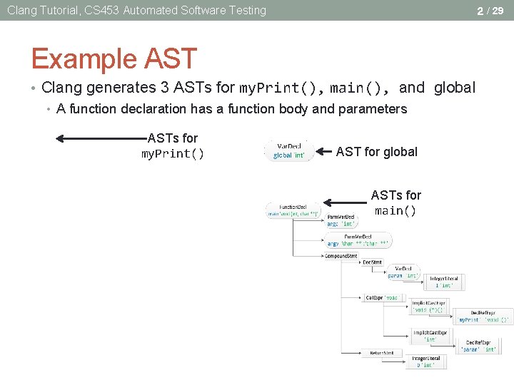 Clang Tutorial, CS 453 Automated Software Testing 2 / 29 Example AST • Clang Clang Tutorial, CS 453 Automated Software Testing 2 / 29 Example AST • Clang