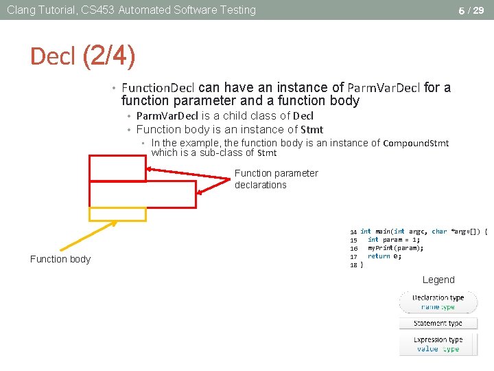 Clang Tutorial, CS 453 Automated Software Testing 5 / 29 Decl (2/4) • Function. Clang Tutorial, CS 453 Automated Software Testing 5 / 29 Decl (2/4) • Function.