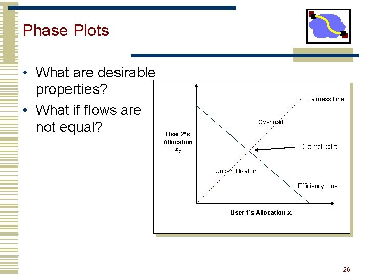 Phase Plots • What are desirable properties? • What if flows are not equal?
