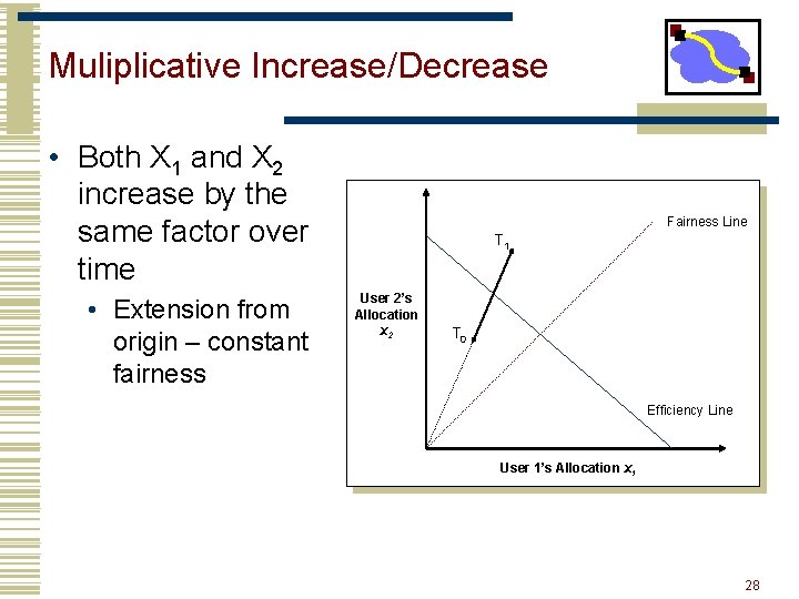 Muliplicative Increase/Decrease • Both X 1 and X 2 increase by the same factor