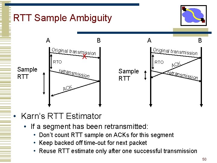 RTT Sample Ambiguity A B Original trans RTO Sample RTT retrans A Original trans