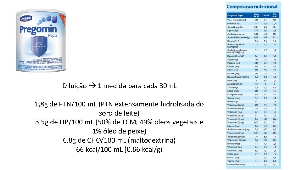 Diluição 1 medida para cada 30 m. L 1, 8 g de PTN/100 m.