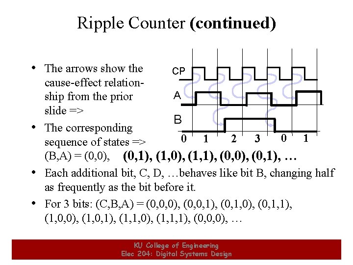 Ripple Counter (continued) • The arrows show the CP cause-effect relation. A ship from