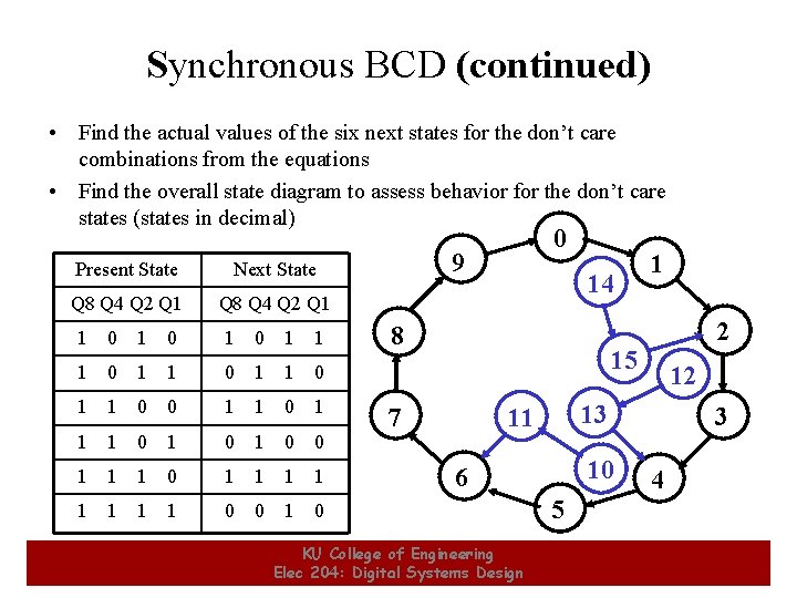 Synchronous BCD (continued) • Find the actual values of the six next states for