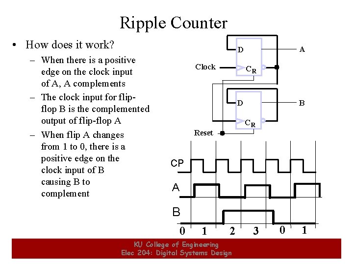 Ripple Counter • How does it work? – When there is a positive edge