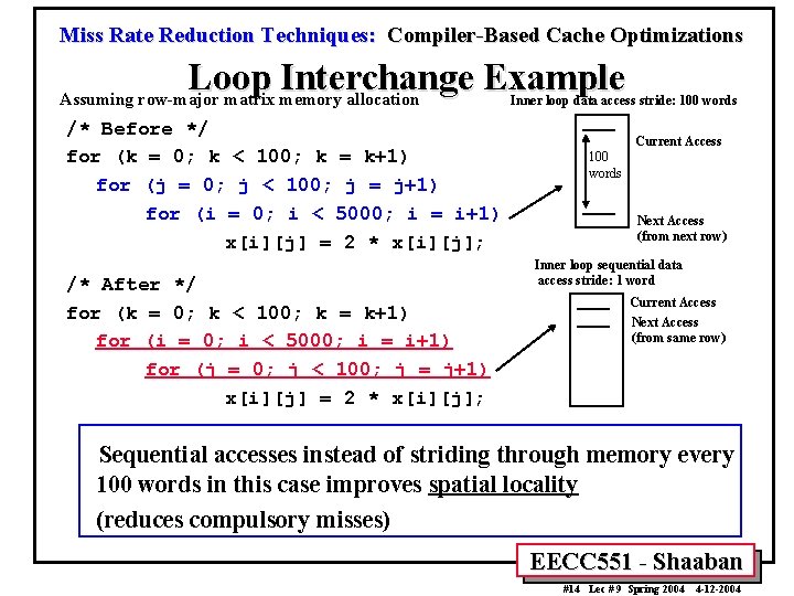 Miss Rate Reduction Techniques: Compiler-Based Cache Optimizations Loop Interchange Example Assuming row-major matrix memory