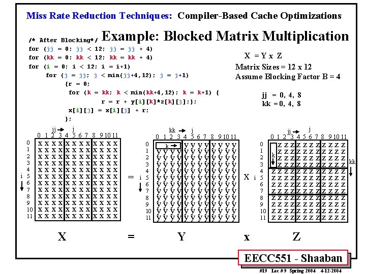 Miss Rate Reduction Techniques: Compiler-Based Cache Optimizations Example: Blocked Matrix Multiplication /* After Blocking*/
