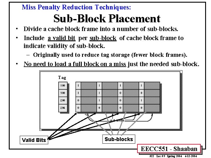 Miss Penalty Reduction Techniques: Sub-Block Placement • Divide a cache block frame into a