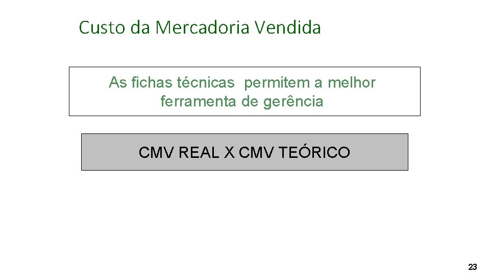 Custo da Mercadoria Vendida As fichas técnicas permitem a melhor ferramenta de gerência CMV