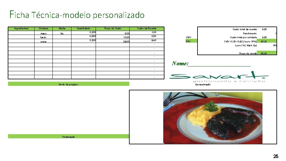 Ficha Técnica-modelo personalizado Ingredientes Custo da Receita 5, 00 1, 00 0, 050 10,