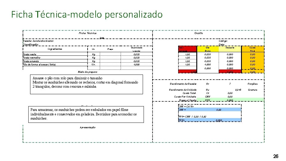 Ficha Técnica-modelo personalizado Ficha Técnica Código: Classificação: Data: Pasta verde Pasta vermelha Pasta amarela