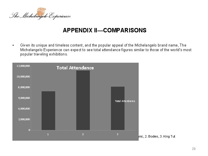 APPENDIX II—COMPARISONS • Given its unique and timeless content, and the popular appeal of