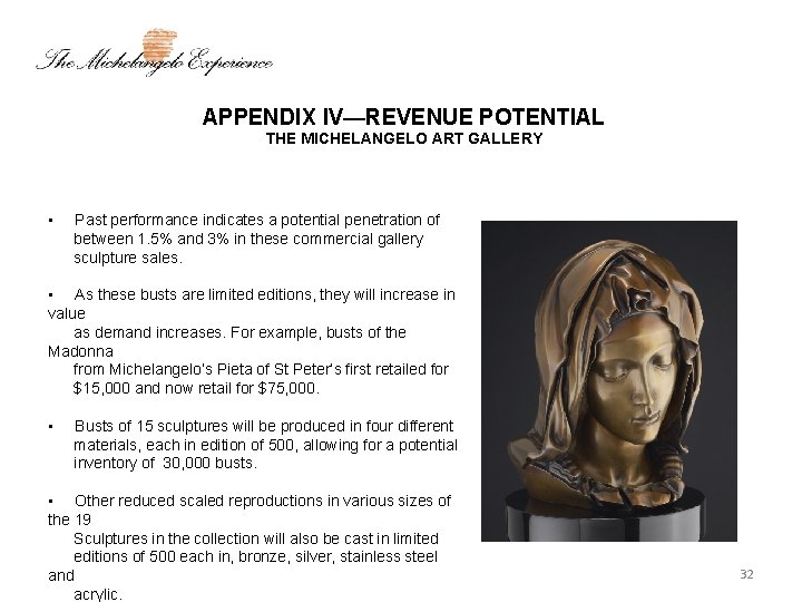 APPENDIX IV—REVENUE POTENTIAL THE MICHELANGELO ART GALLERY In the exit gallery of the exhibition,