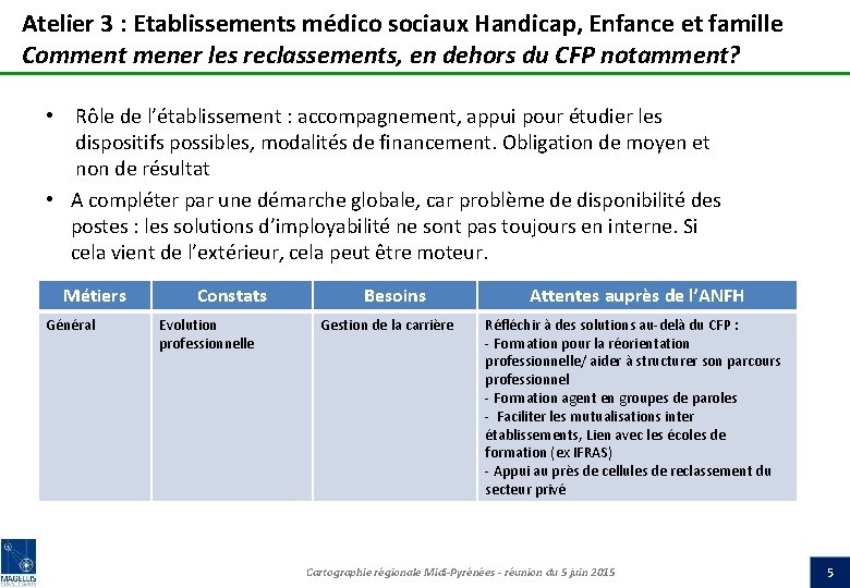 Atelier 3 : Etablissements médico sociaux Handicap, Enfance et famille Comment mener les reclassements,