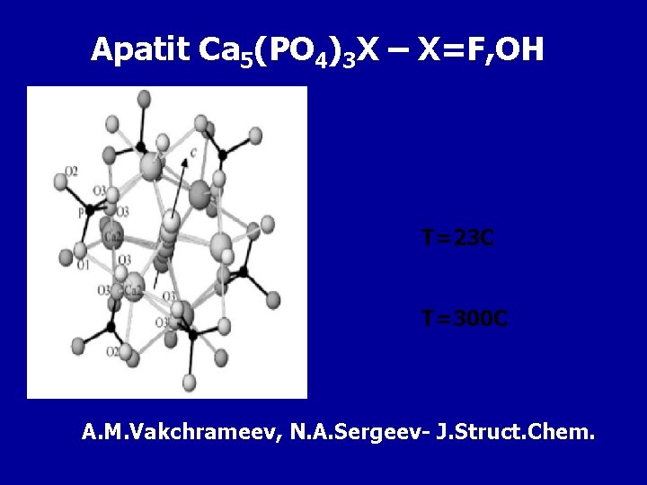 Apatit Ca 5(PO 4)3 X – X=F, OH T=23 C T=300 C A. M.