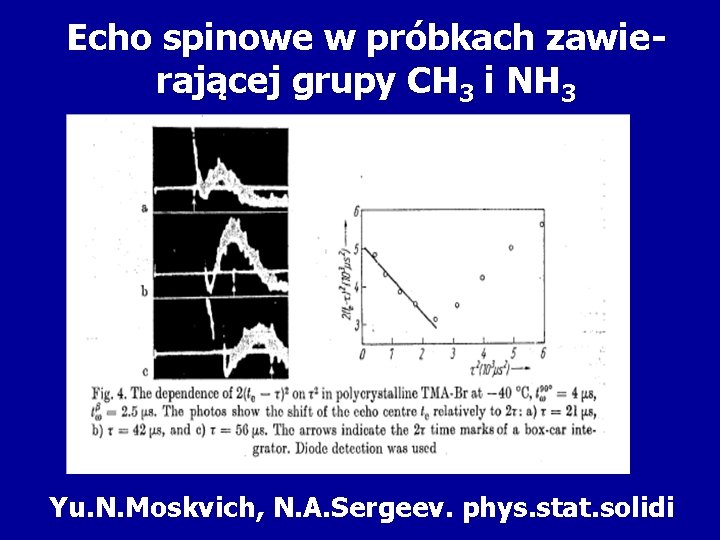Echo spinowe w próbkach zawierającej grupy CH 3 i NH 3 Yu. N. Moskvich,