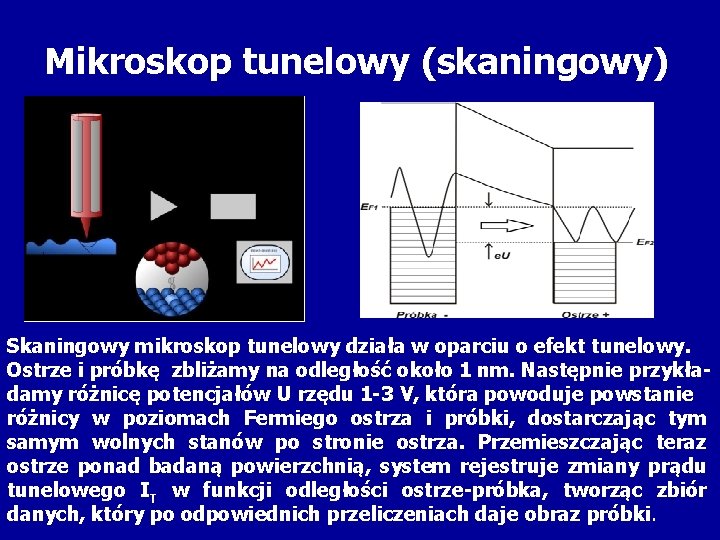 Mikroskop tunelowy (skaningowy) Skaningowy mikroskop tunelowy działa w oparciu o efekt tunelowy. Ostrze i