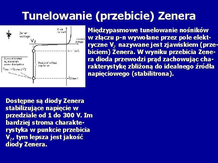 Tunelowanie (przebicie) Zenera Międzypasmowe tunelowanie nośników w złączu p-n wywołane przez pole elektryczne VZ
