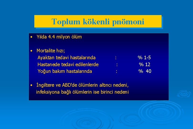 Toplum kökenli pnömoni • Yılda 4. 4 milyon ölüm • Mortalite hızı; Ayaktan tedavi