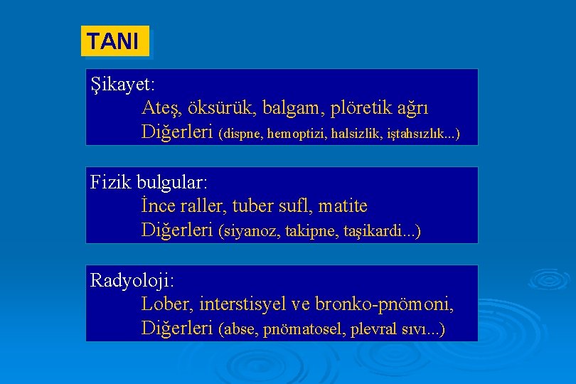 TANI Şikayet: Ateş, öksürük, balgam, plöretik ağrı Diğerleri (dispne, hemoptizi, halsizlik, iştahsızlık. . .