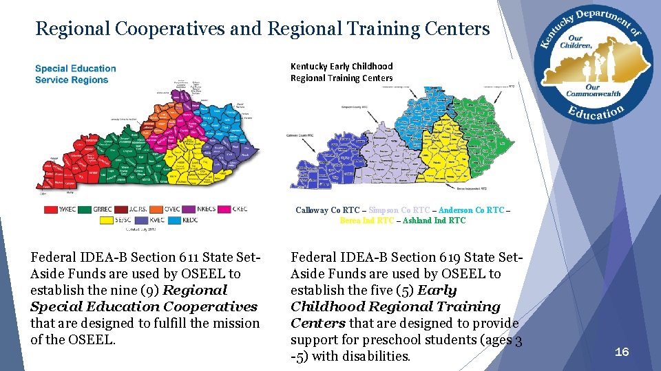 Regional Cooperatives and Regional Training Centers Kentucky Early Childhood Regional Training Centers Calloway Co